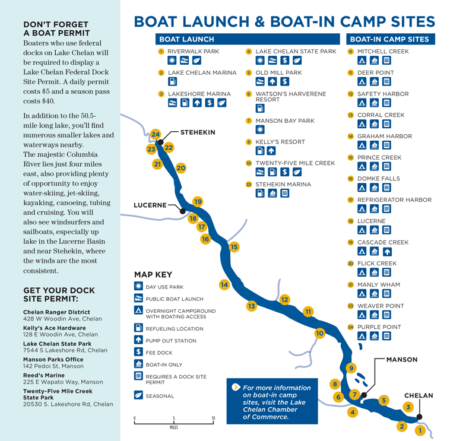 Boating and Water Sports Paradise in Lake Chelan